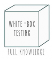 White Box